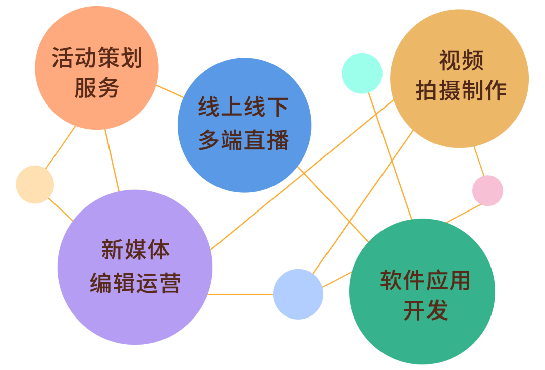 南京唯千文化传媒有限公司