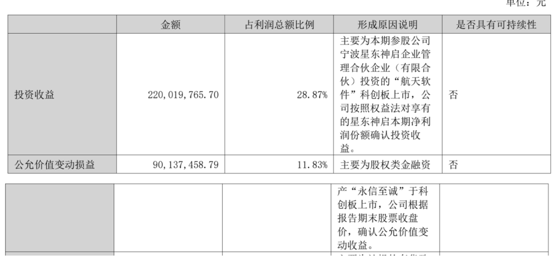 2024年06月26日 启明星辰股票