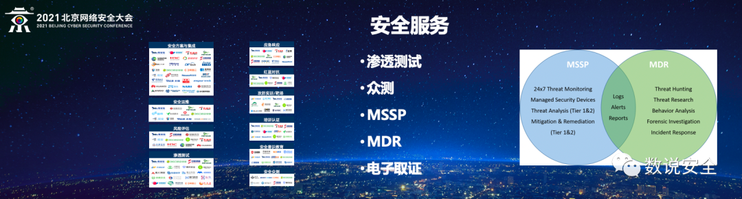 谭晓生:中国网络安全技术趋势分析9 谭晓生:中国网络安全技术趋势分析