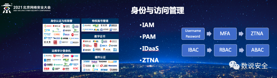 谭晓生:中国网络安全技术趋势分析7 谭晓生:中国网络安全技术趋势分析