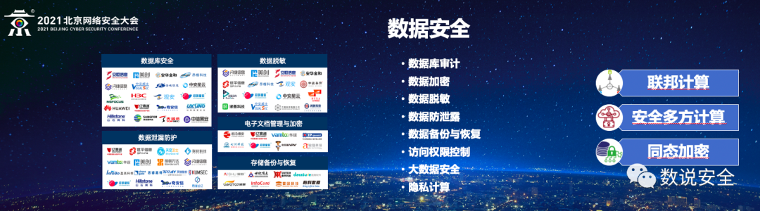 谭晓生:中国网络安全技术趋势分析6 谭晓生:中国网络安全技术趋势分析