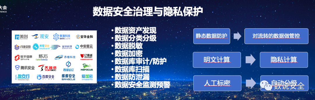 谭晓生:中国网络安全技术趋势分析11 谭晓生:中国网络安全技术趋势分析
