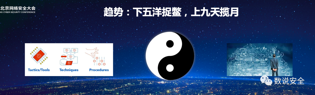 谭晓生:中国网络安全技术趋势分析14 谭晓生:中国网络安全技术趋势分析