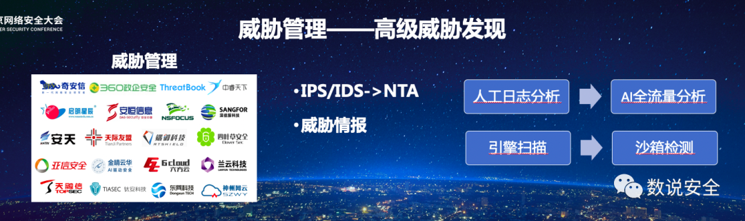 谭晓生:中国网络安全技术趋势分析12 谭晓生:中国网络安全技术趋势分析