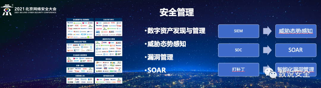 谭晓生:中国网络安全技术趋势分析8 谭晓生:中国网络安全技术趋势分析