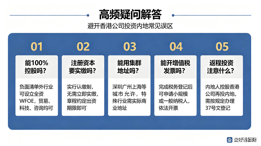香港企业内地投资设企_深圳外资公司注册 办理_外商独资企业内地设立流程