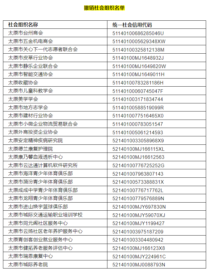 山西分数线公布时间几点_山西分数线公布时间_山西分数线几点出来