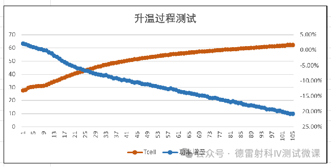 德雷射科亮相2026中國鈣鈦礦產(chǎn)業(yè)發(fā)展大會