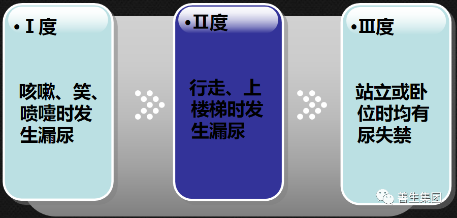 尿道张力过强怎么回事女性压力性尿失禁别害怕，无张力尿道悬吊术为你排忧解难_https://www.jmylbn.com_新闻资讯_第5张
