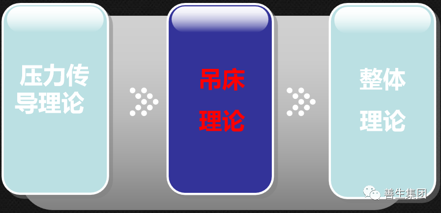 尿道张力过强怎么回事女性压力性尿失禁别害怕，无张力尿道悬吊术为你排忧解难_https://www.jmylbn.com_新闻资讯_第4张