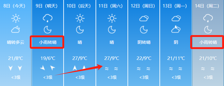 2024年05月14日 乌鲁木齐天气