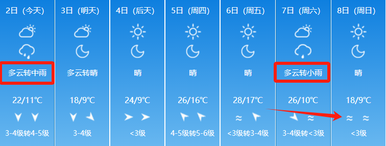 干饭哥连举重也练上了