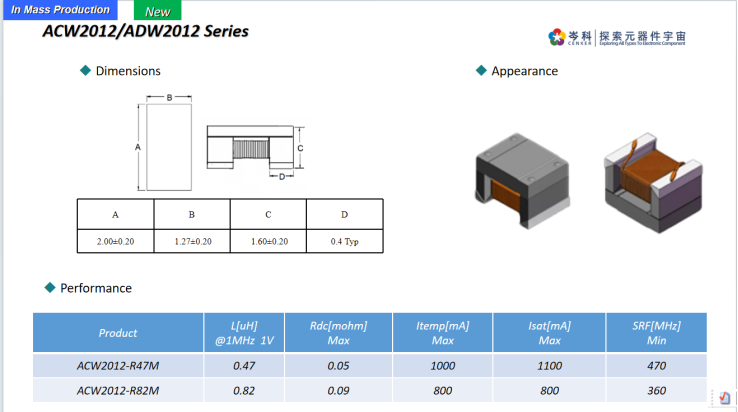 岑科电感 | 塑造人形机器人的“神经与血管系统”