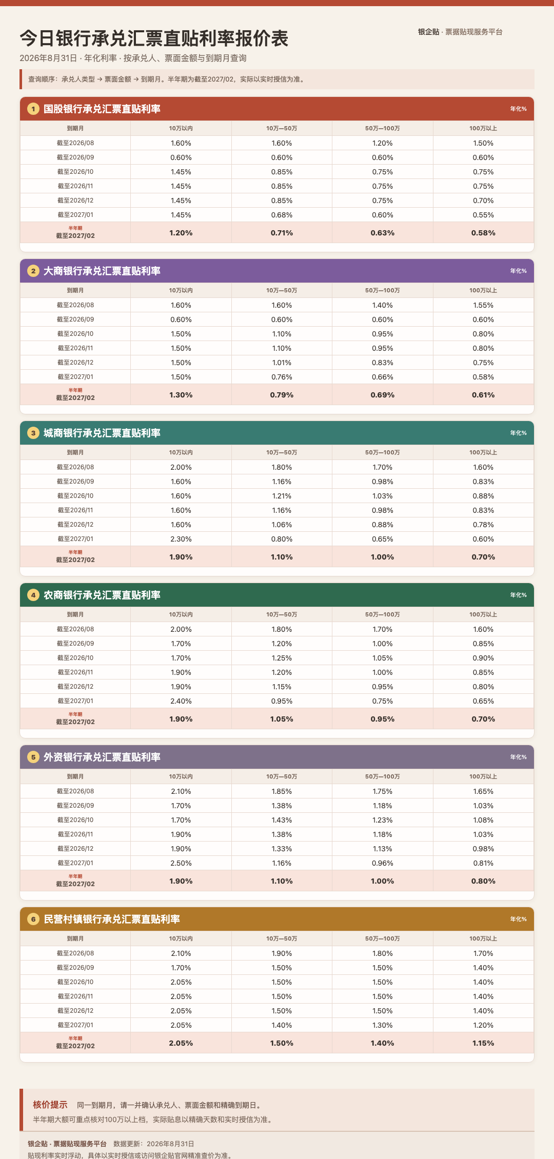 图片预览