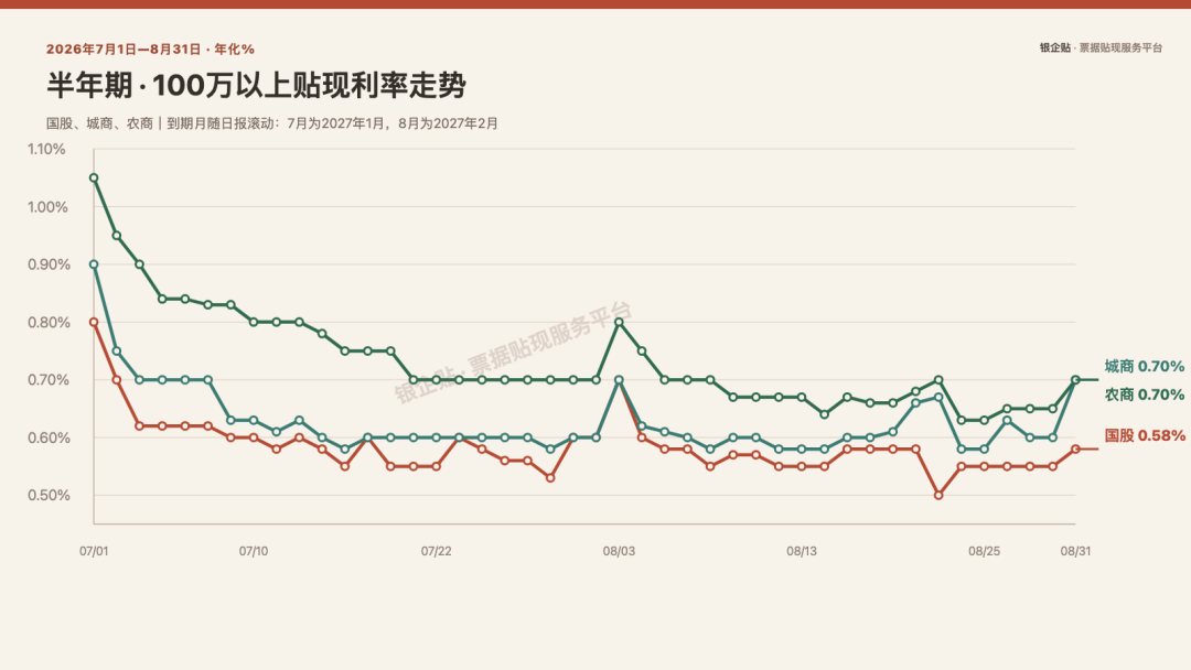 图片预览