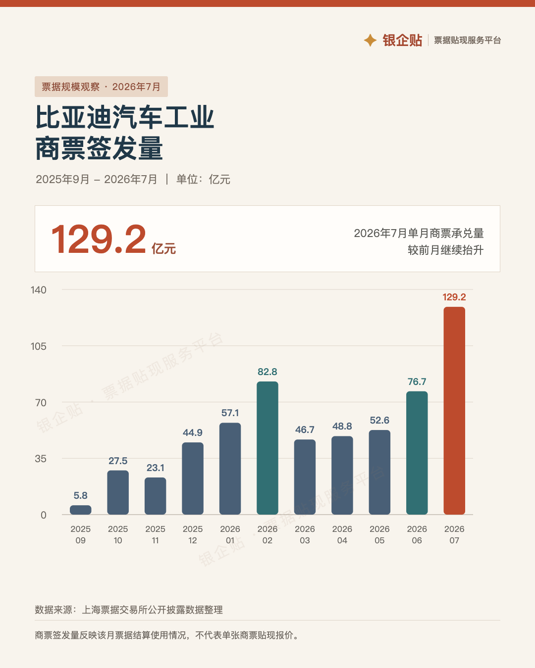 图片预览