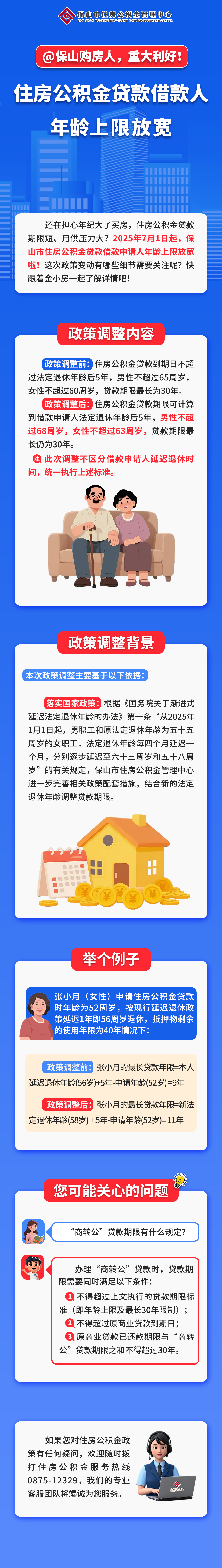 住房公积金贷款额度上限_公积金贷款比例上限_