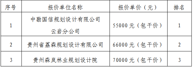 640_wx_fmt_png_from_appmsg