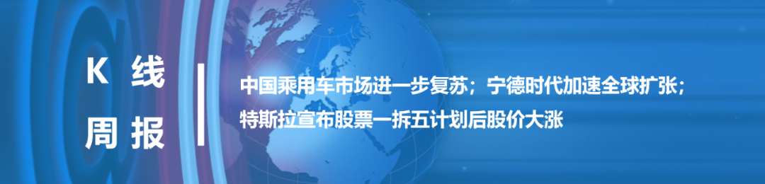 再漲？乘聯會預計9月乘用車零售同比增8%；欠銀行1.5億，眾泰汽車被申請預重整；恒大汽車擬科創板上市| K線周報 財經 第5張