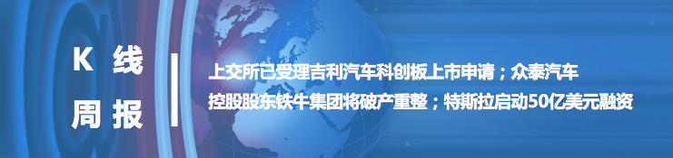 再漲？乘聯會預計9月乘用車零售同比增8%；欠銀行1.5億，眾泰汽車被申請預重整；恒大汽車擬科創板上市| K線周報 財經 第3張