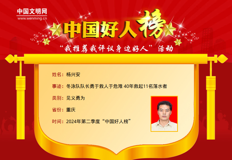 祝贺！重庆9人（组）荣登2024年第二季度“中国好人榜”