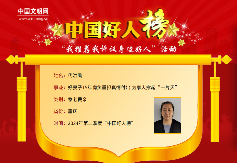 祝贺！重庆9人（组）荣登2024年第二季度“中国好人榜”