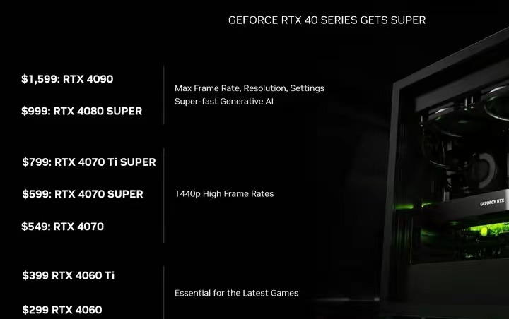 已經上架開賣的rtx 4070 super 的定價是599/美元