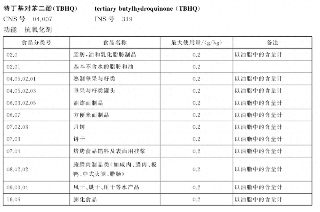 卫龙回应亲嘴烧在日本被召回：国家间标准不一