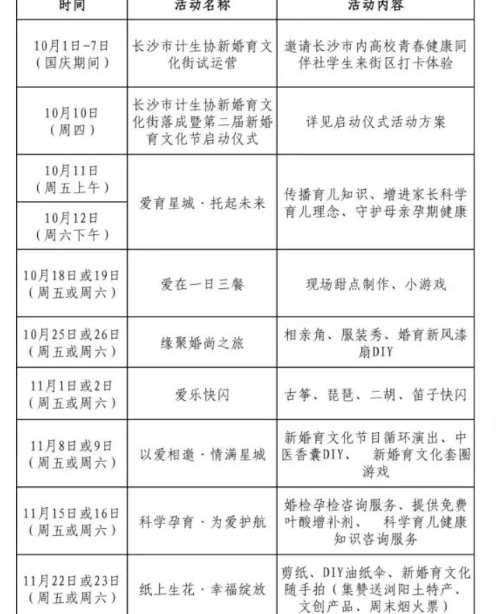 长沙打造全国首条新型婚育文化街，设“嫁校”、姻缘台