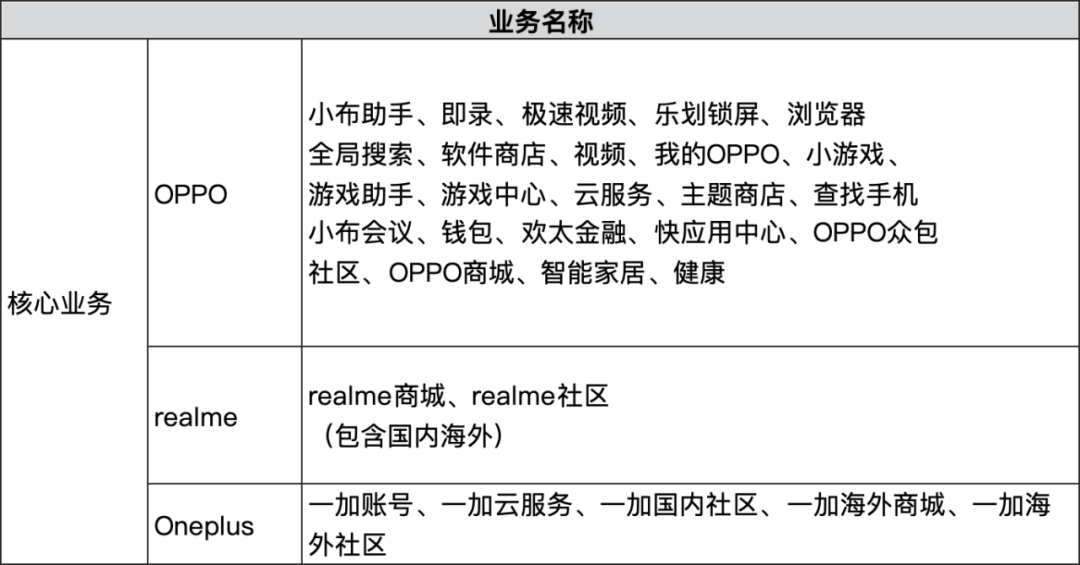 文章关联图片