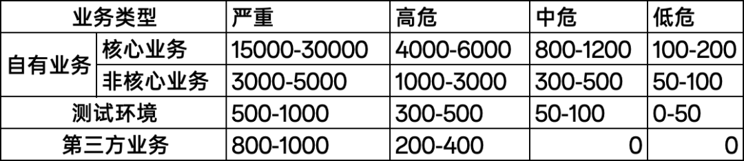 文章关联图片