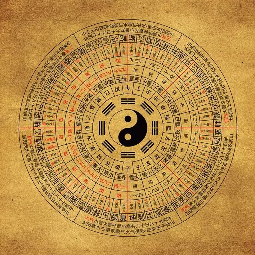 妊娠纹怎么消除