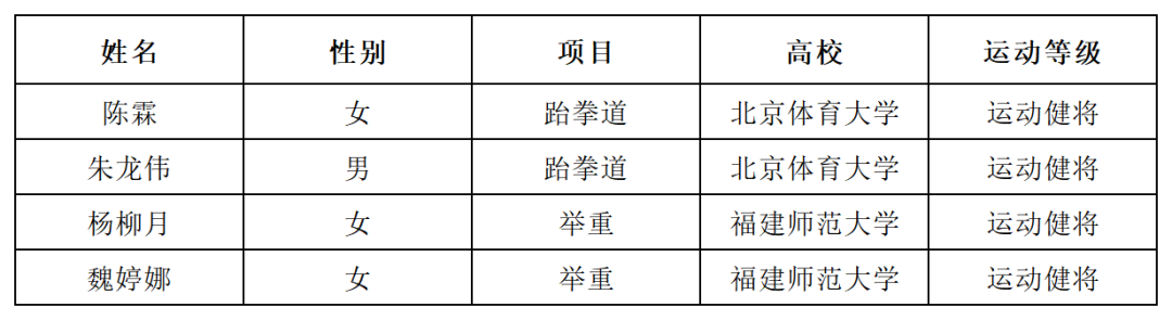 工作簿1_Sheet1(2).png