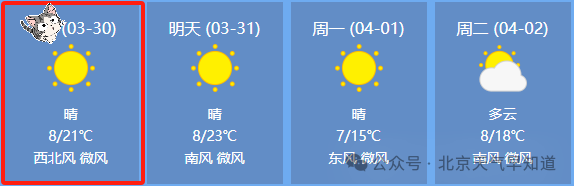 2024年03月30日 西藏天气