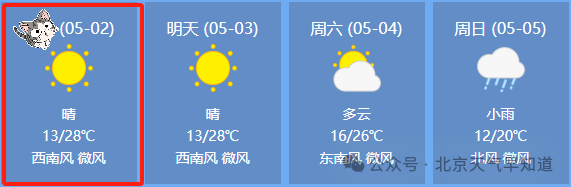 23点到1点是头发生长高峰期