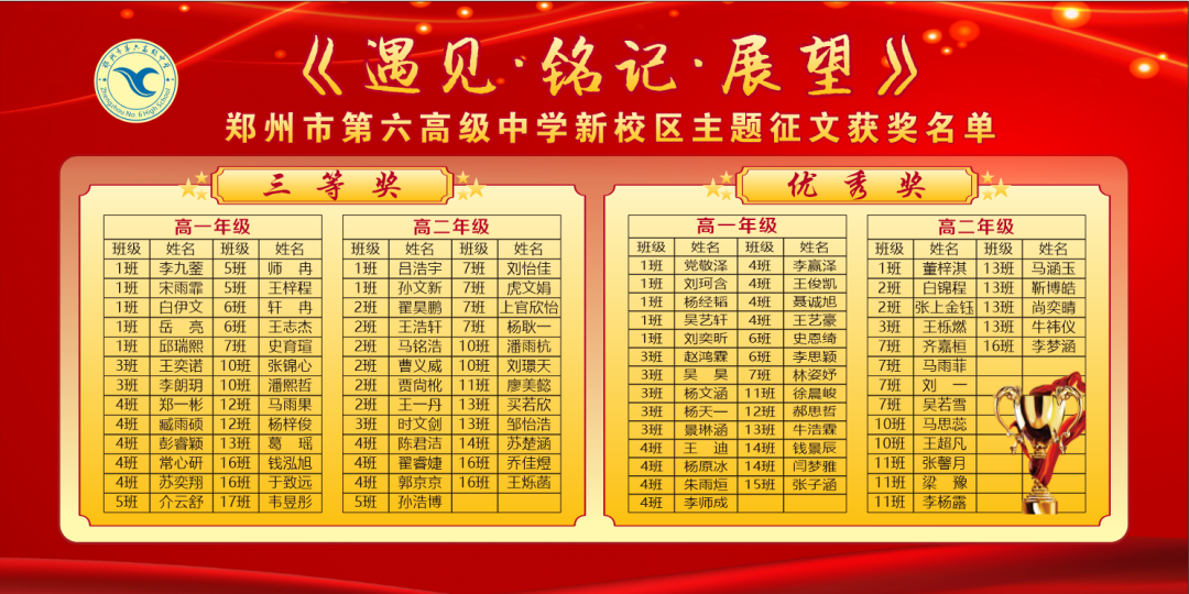 获奖名单展板 (1).png
