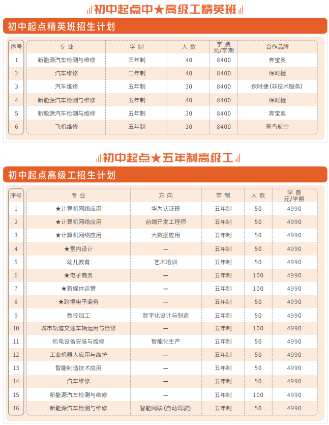 广东省高新技术高级技工学校