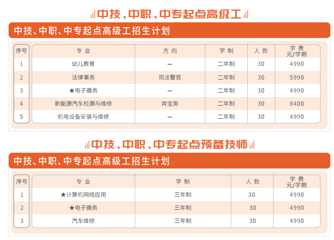 广东省高新技术高级技工学校
