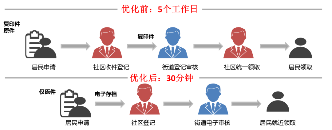 asiagame(中国区)官方网站