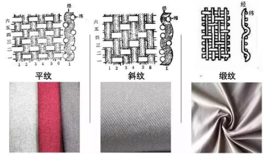 100來塊就能帶走的絲滑床品，從此夜夜溫柔，清風好眠…… 家居 第13張