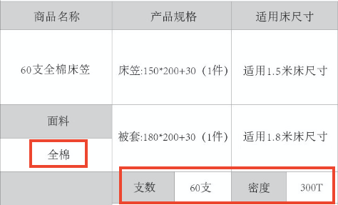 100來塊就能帶走的絲滑床品，從此夜夜溫柔，清風好眠…… 家居 第14張