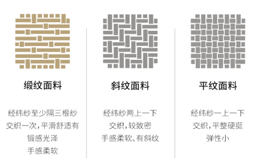 床笠念什么_床笠是什么意思_床笠是什么字