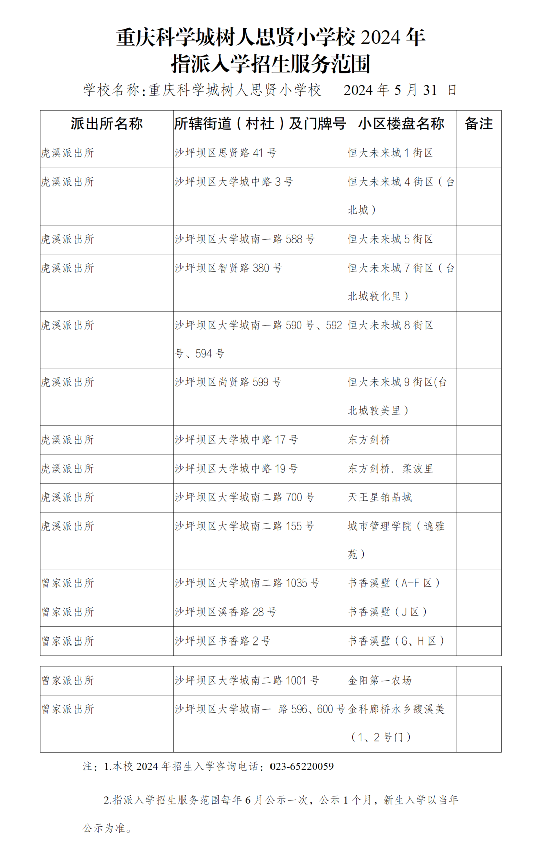 招生范围扩大!2024重庆5区小学划片发布!
