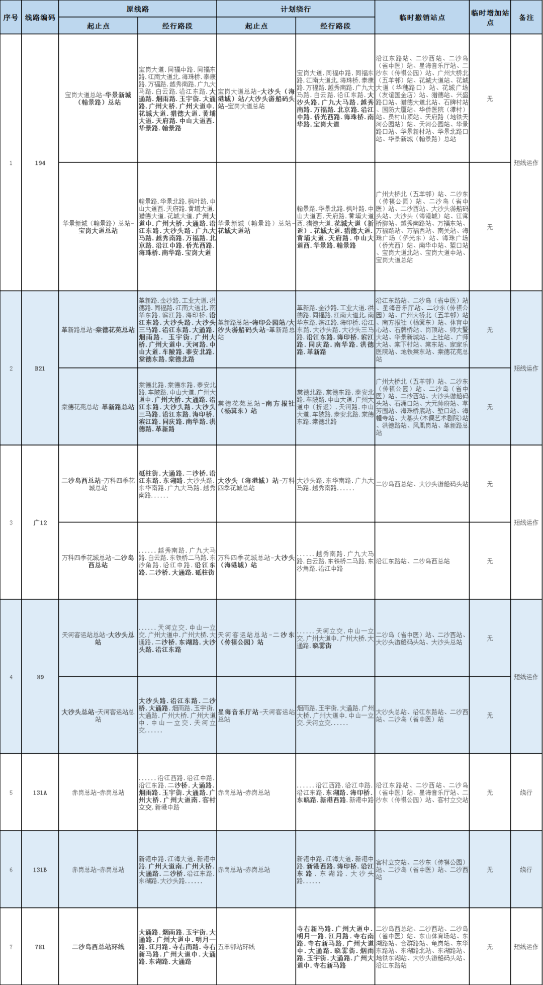（点击查看大图）