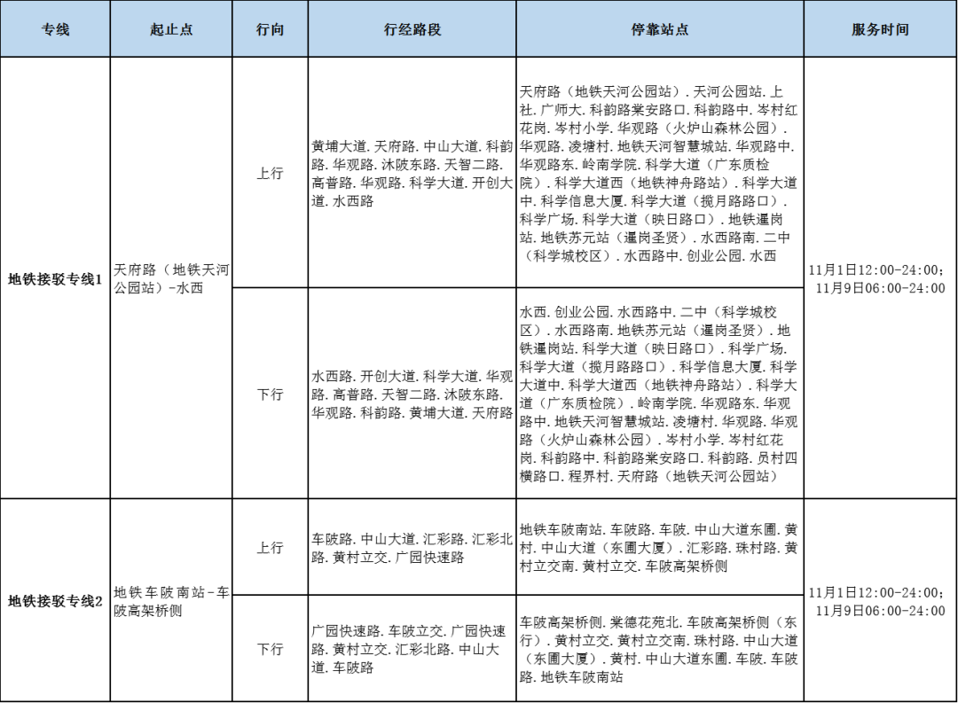 （点击查看大图）