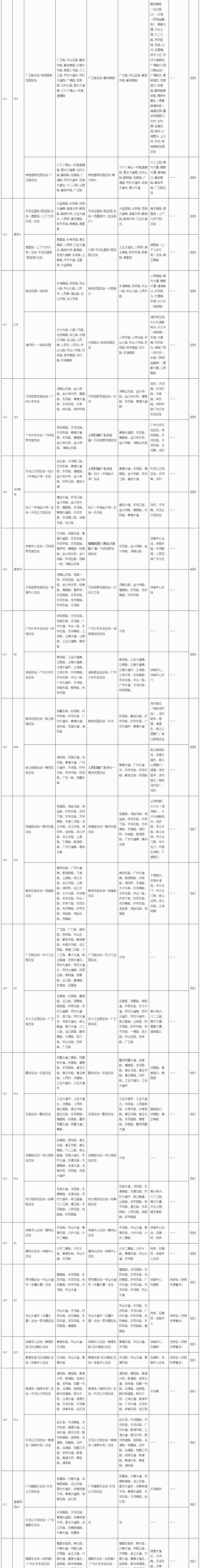 我省将认定60个产业集群