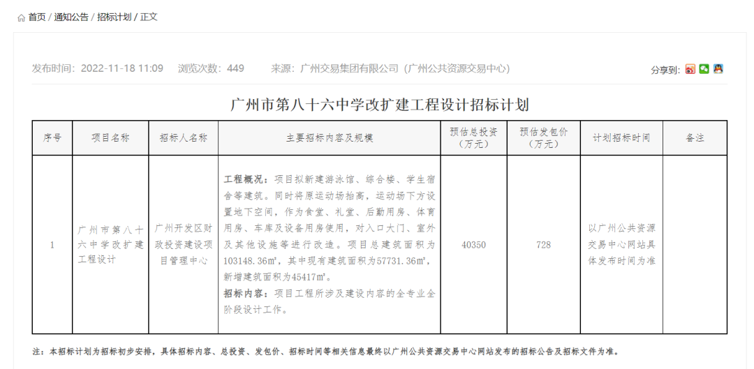 总投资8.3亿！扩容24班！黄埔两中学喜提扩建