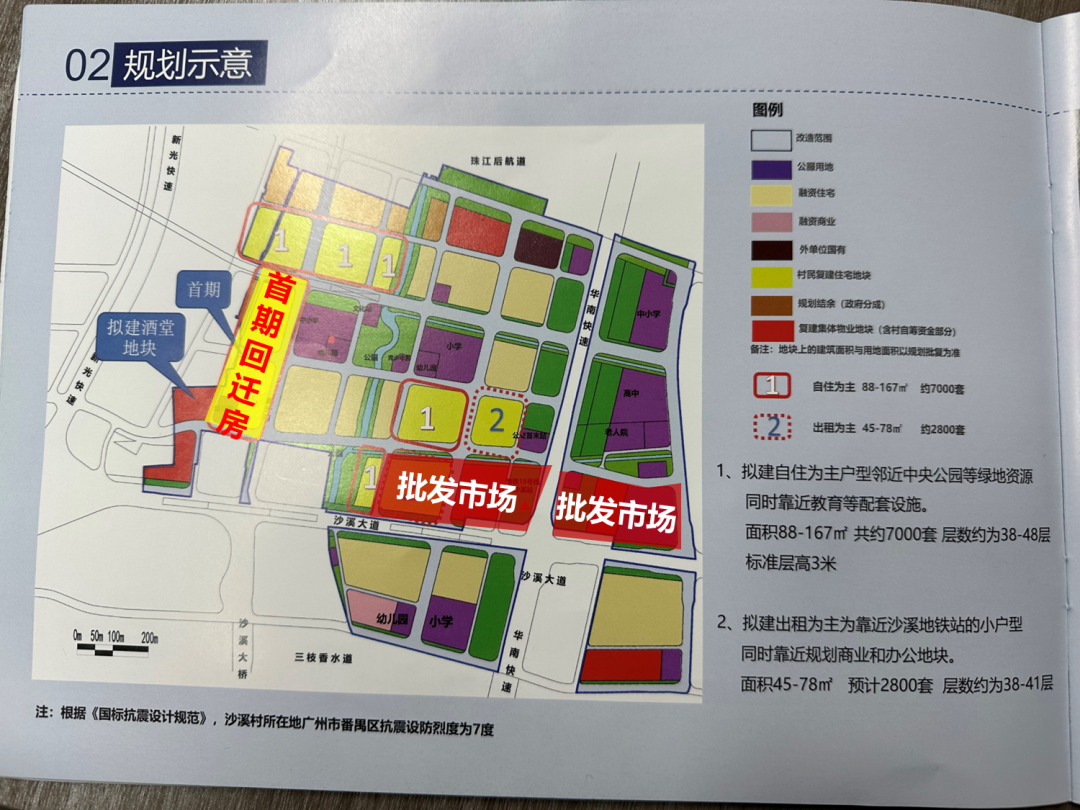 实探沙溪旧改！安置地块待拆，批发市场年后清租？