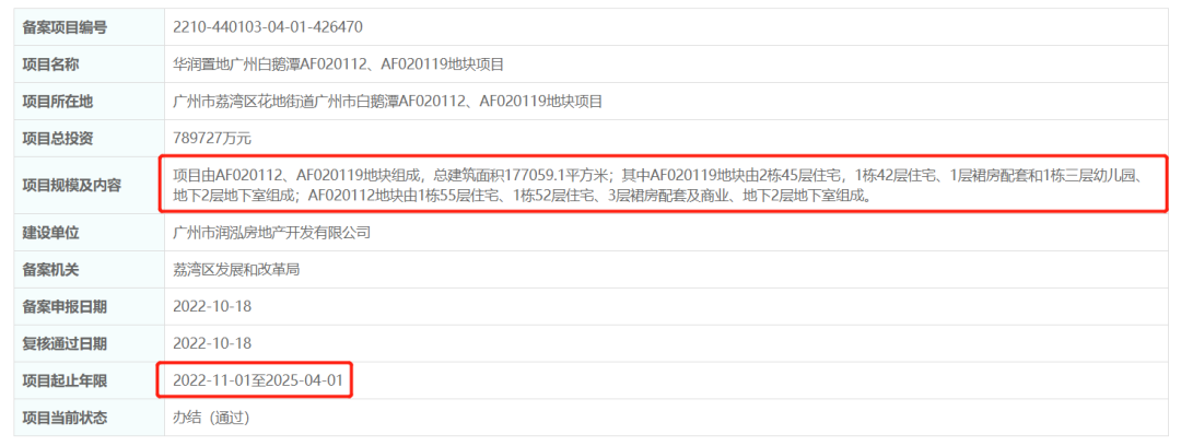 *快11月开展厅，华润置地白鹅潭项目神速入市