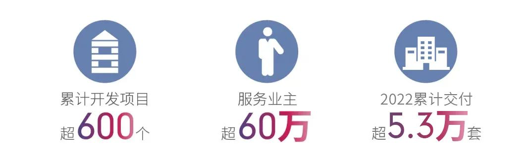 官方派糖，房企促销…双11的手，剁不剁？